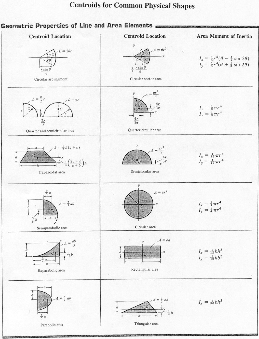 download руководство по